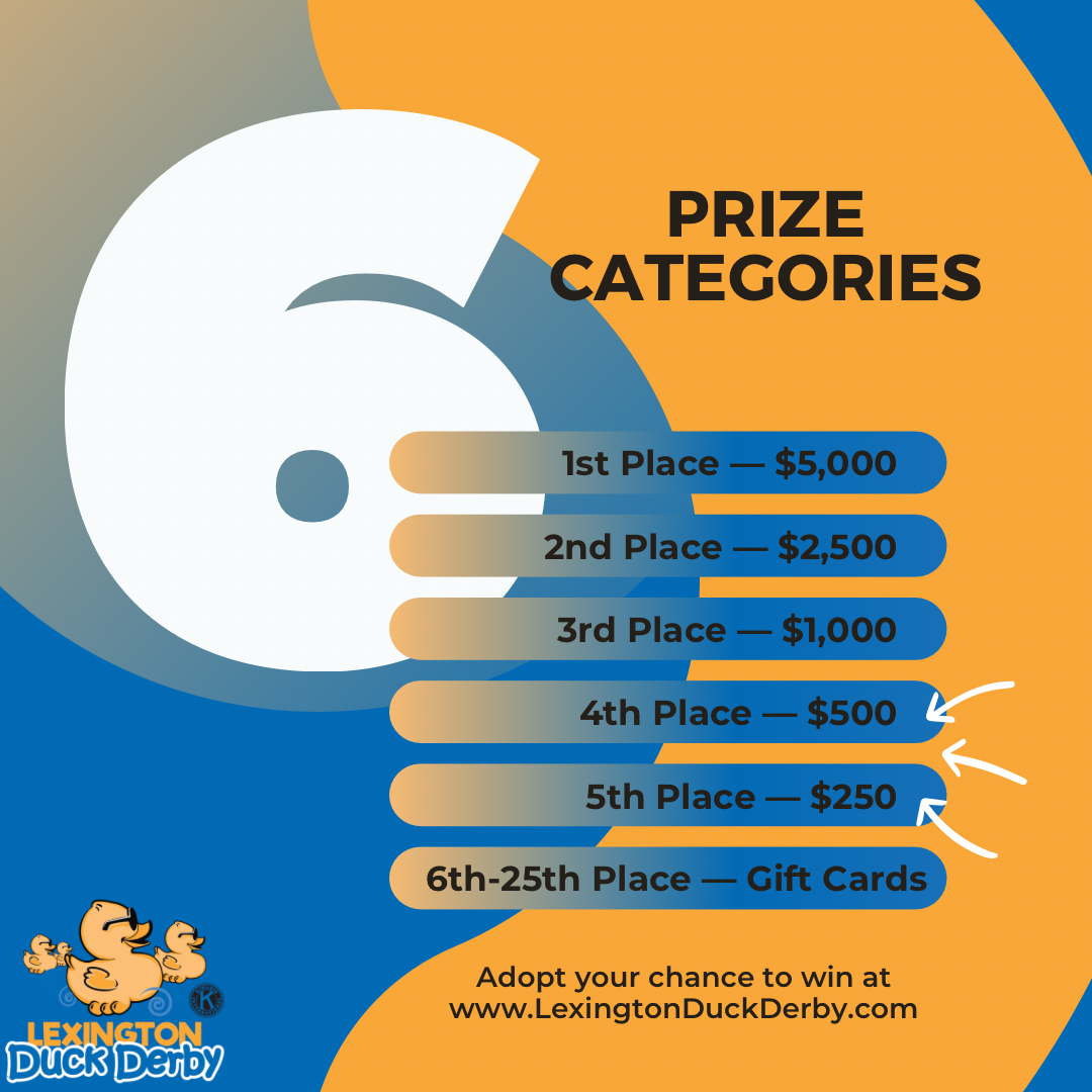 We’ve added 2 new CASH prizes for 2024!